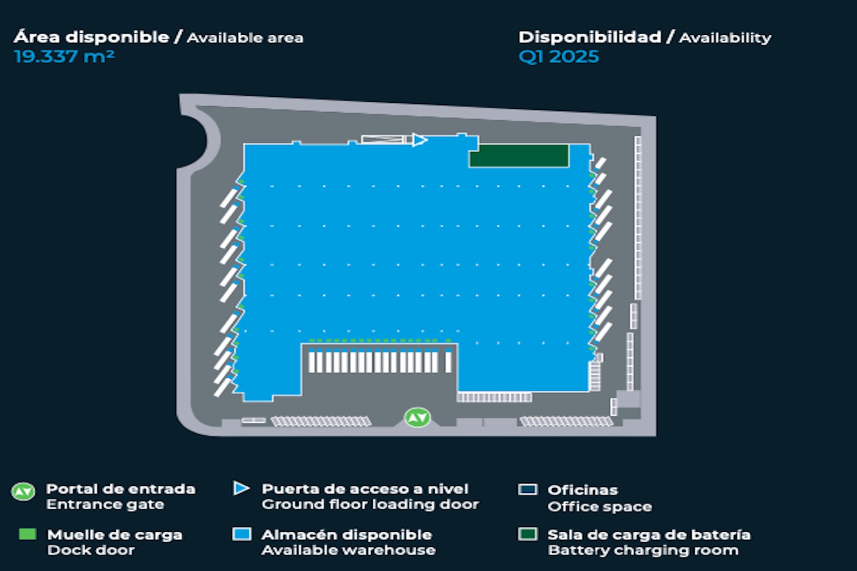 NAVE LOGISTICA EN ALQUILER EN MEJORADA DEL CAMPO DE 19.337 m²